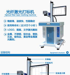 高效精準 銀濤激光光纖打標機僅售1.6萬，助力通訊設備升級