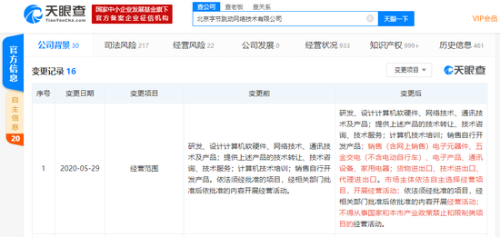 字節跳動工商變更 跨界的信號與商業邏輯的深化